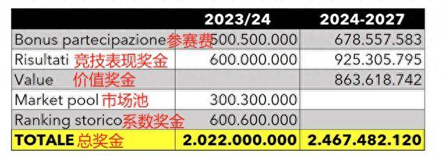 49008心水免费论坛2024年,绝对经典解释落实_iPad84.479