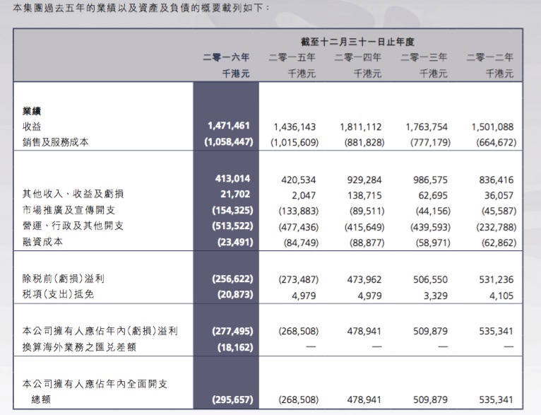 澳门天天开彩开奖结果,实践解答解释定义_HDR32.958