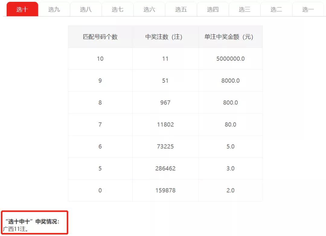 精准一肖100%免费,现状分析解释定义_Chromebook50.154