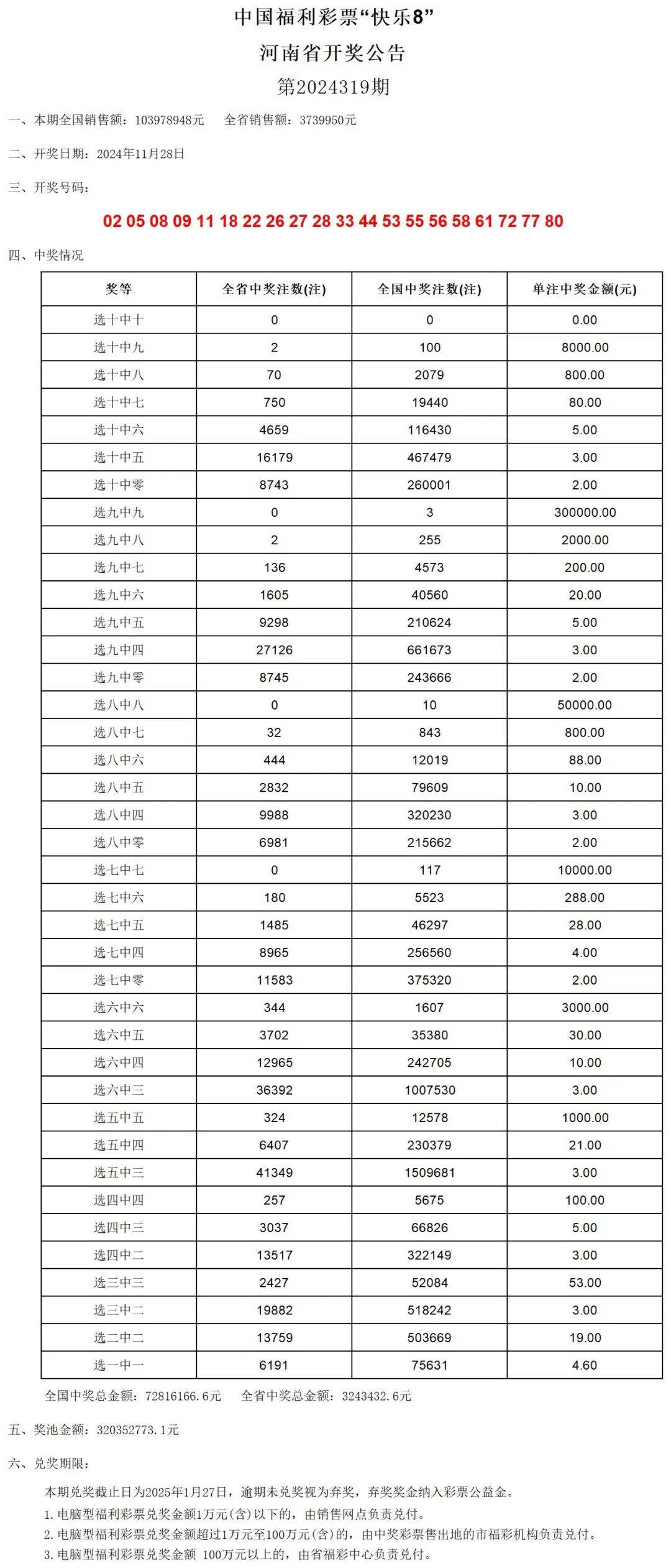 老澳门开奖结果2024开奖记录表,准确资料解释落实_OP17.167