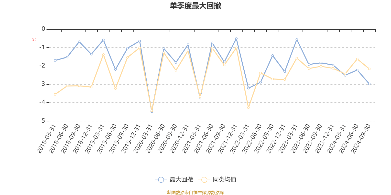 新澳门2024年资料大全管家婆,决策资料解析说明_pack99.764