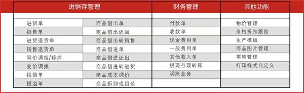 管家婆一肖一码资料大众科,灵活性策略设计_FHD15.197