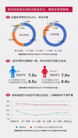 澳门濠江论坛资料,数据资料解释落实_Gold40.969