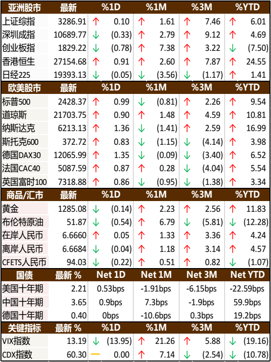 4949彩正版免费资料,收益成语分析落实_iPhone57.832