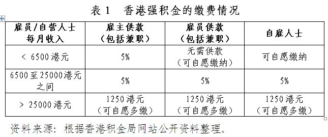 香港最精准的免费资料,精细化评估解析_VR版75.288