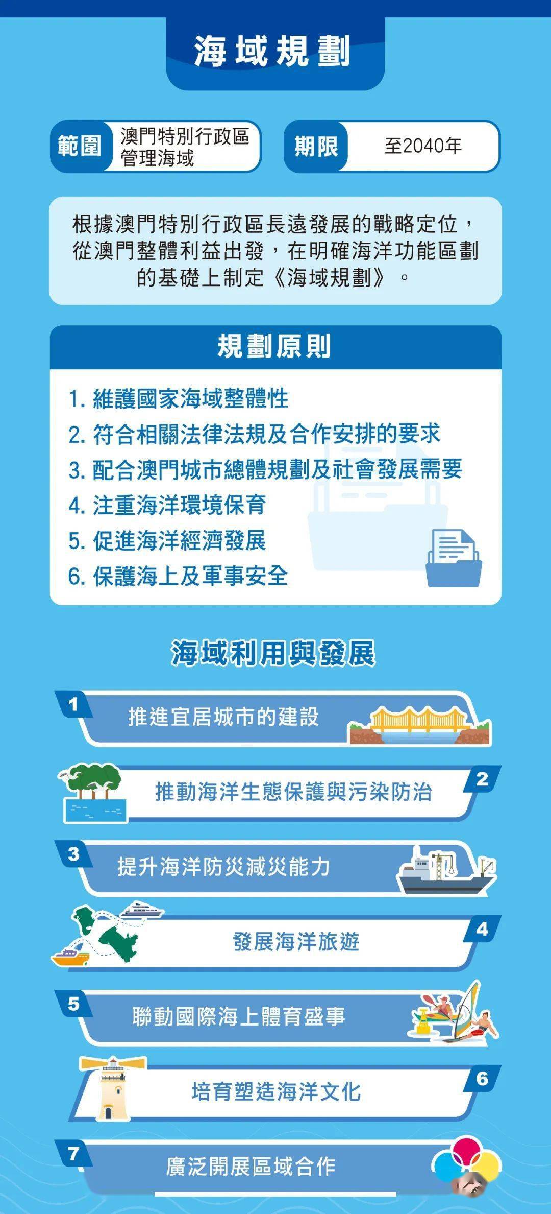 2024年澳门天天开彩正版资料,战略性实施方案优化_进阶版131.968