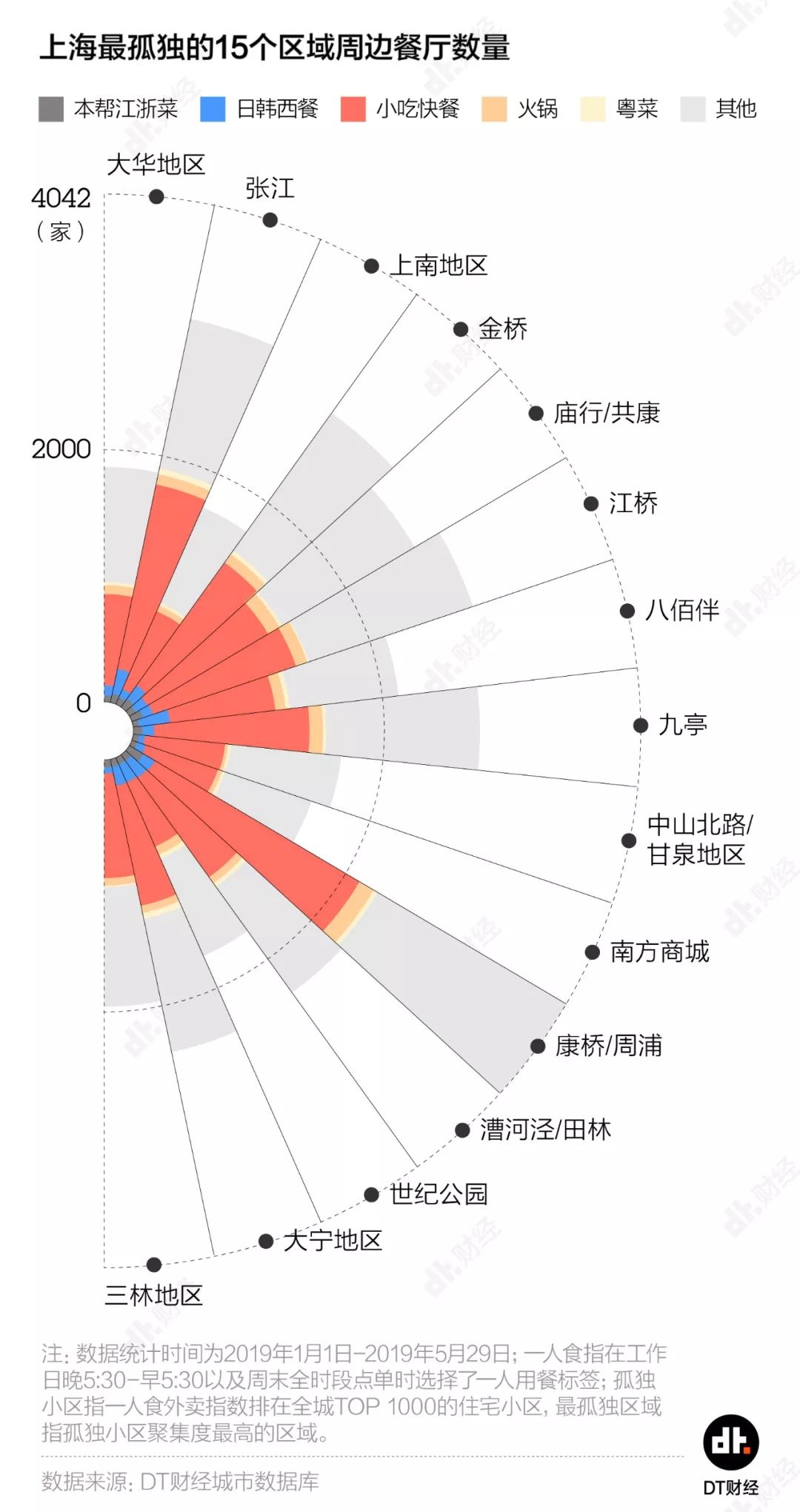 新奥门特免费资料大全火凤凰,真实数据解释定义_S92.939