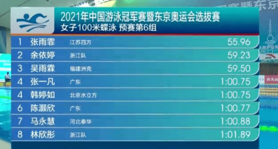 新澳门今期开奖结果记录查询,可靠执行计划策略_HarmonyOS19.376