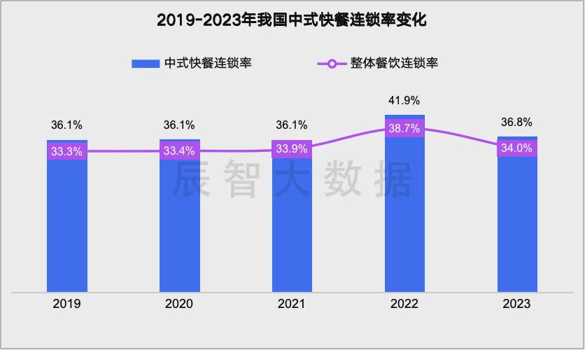 2024年港彩开奖结果,科学数据解释定义_mShop63.187