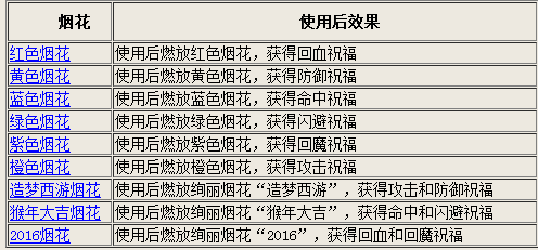 揭秘提升2024一码一肖,100%精准,最新调查解析说明_工具版73.346