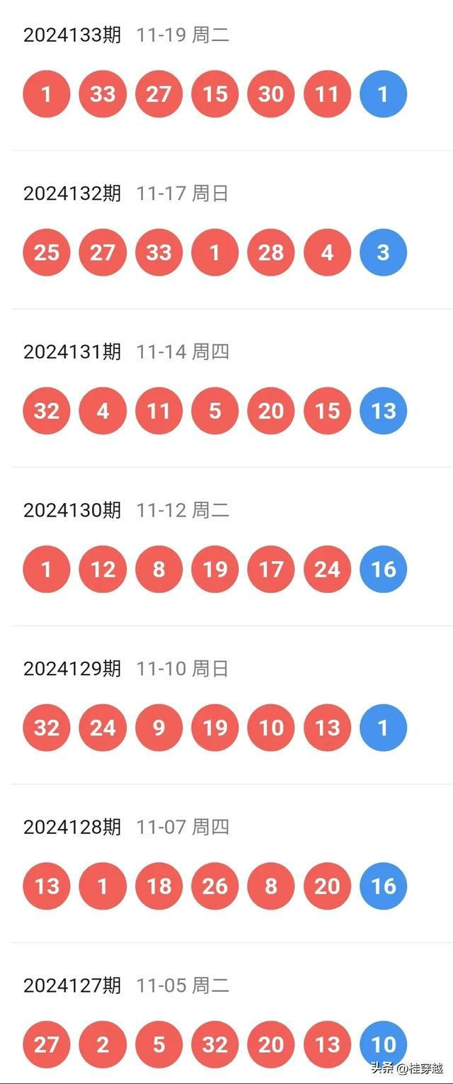 2024新奥历史开奖记录19期,高速计划响应执行_微型版37.960