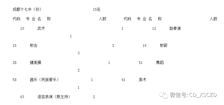 2024年12月17日 第77页