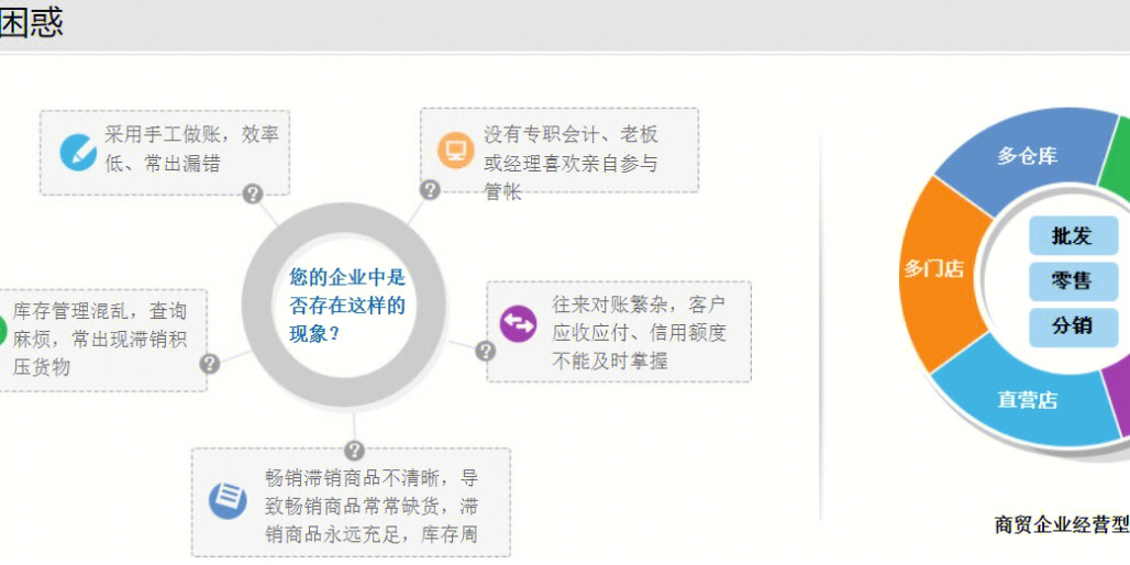 管家婆一肖一码100%准确,连贯性执行方法评估_战略版88.838