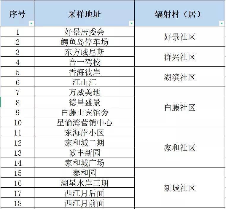 澳门一码中精准一码资料一码中,专业评估解析_粉丝款41.92