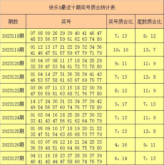 澳门六开奖号码2024年开奖记录,综合分析解释定义_SE版87.922