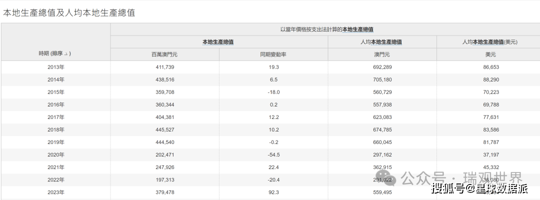 2023新澳门免费开奖记录,实地验证数据计划_Prestige13.767