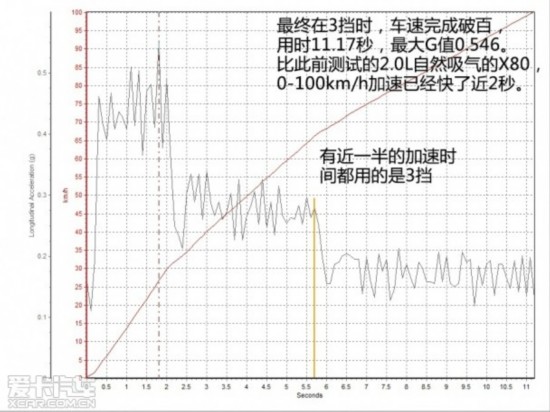 新澳门一肖中100%期期准,科学研究解释定义_2DM21.546