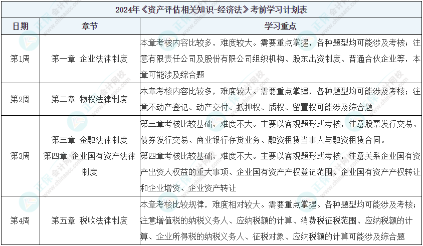 2024香港正版资料免费大全精准,结构化计划评估_尊贵款76.172