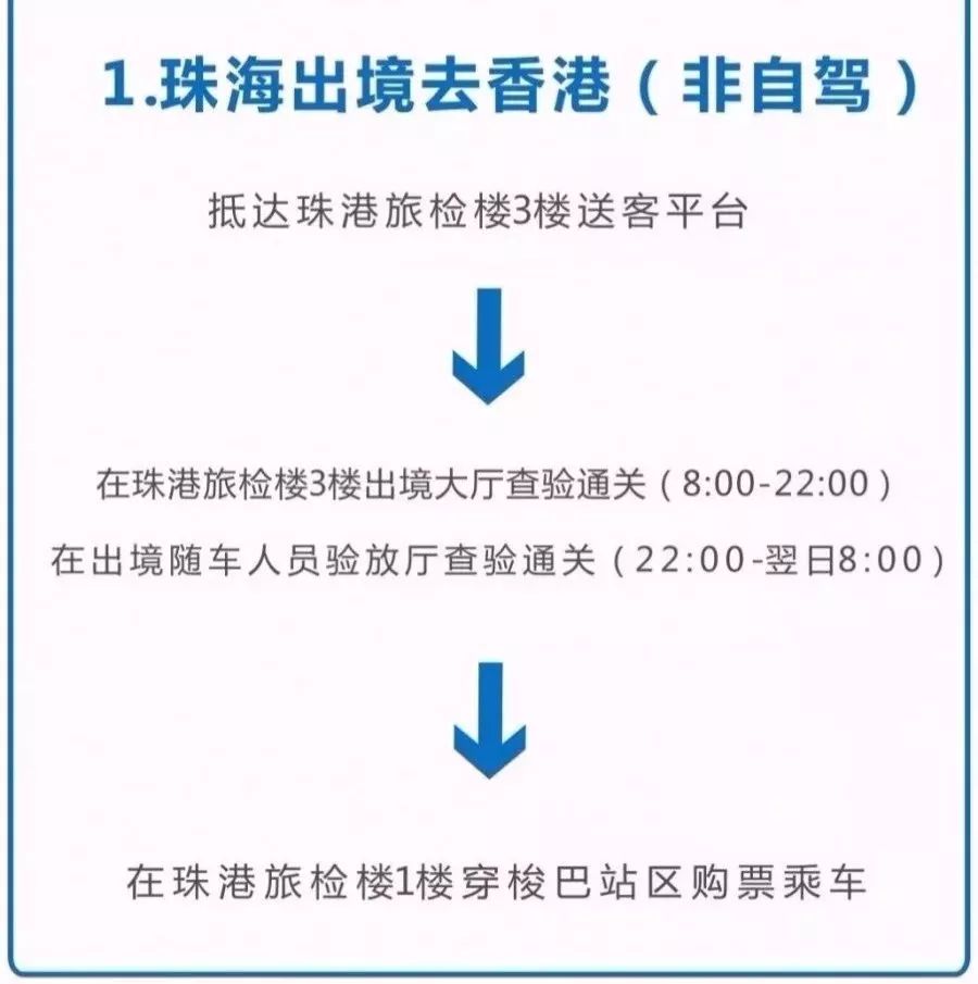 香港特马最正确免费资料,实地验证策略_eShop57.876