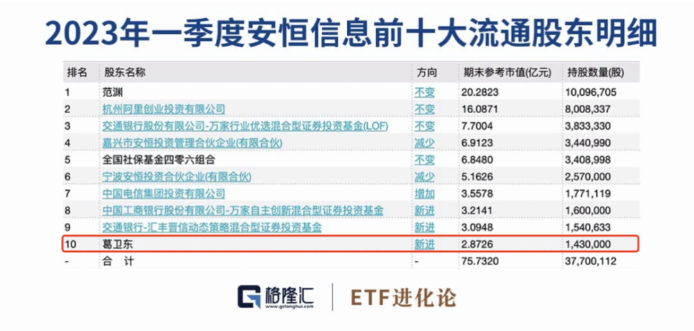 澳门一肖一特100精准免费,实地数据分析计划_kit11.824