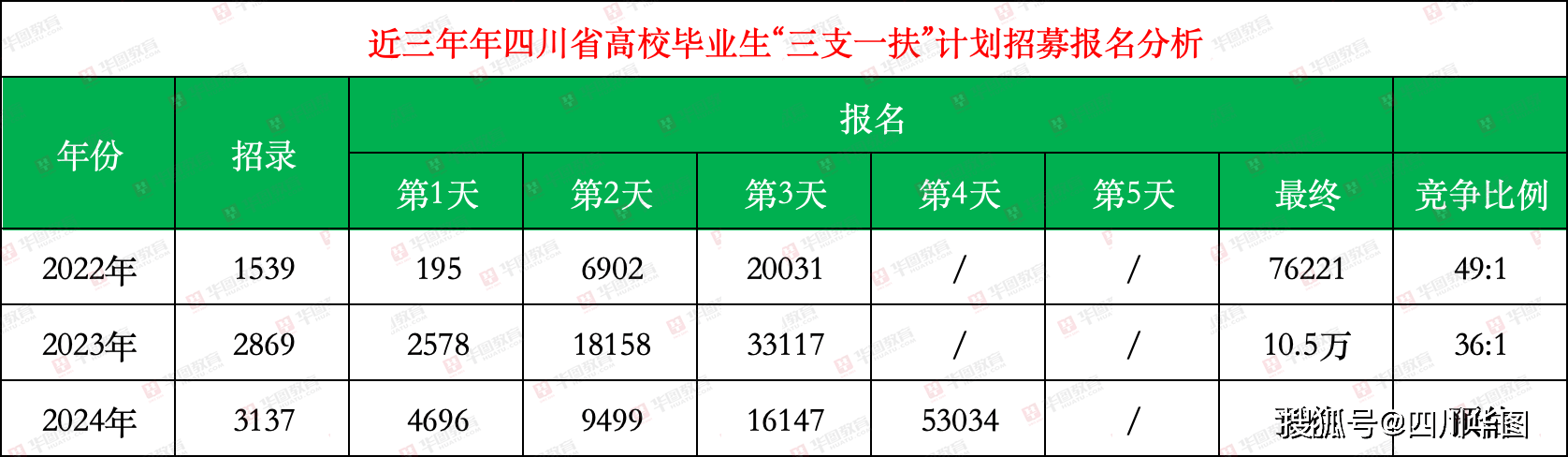 管家婆2024年资料大全,动态词语解释定义_bundle75.228