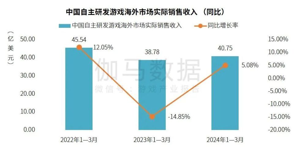 澳门特马今期开奖结果2024年记录,最新正品解答落实_移动版42.92