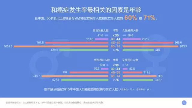 看香港精准资料免费公开,深度应用数据解析_2D61.966