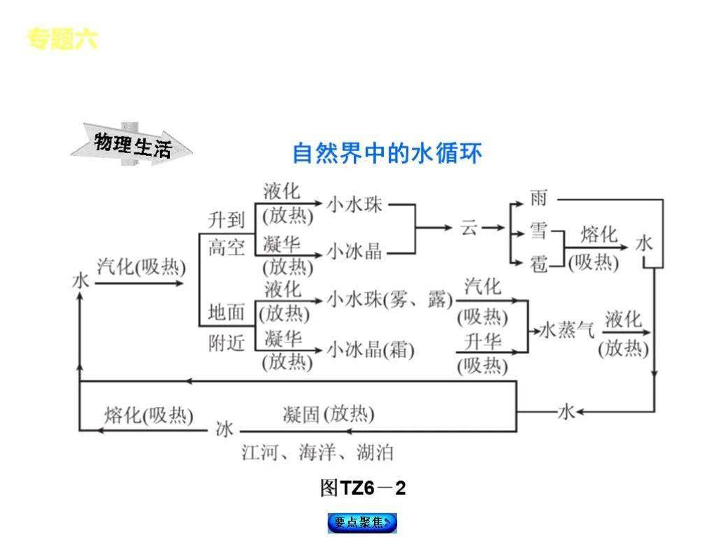 澳门三肖三码必中一一期,绝对经典解释定义_开发版46.367