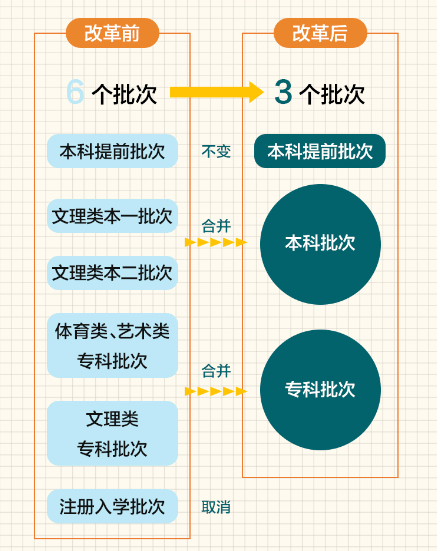 八百图库800百图库资料,国产化作答解释落实_ChromeOS15.520