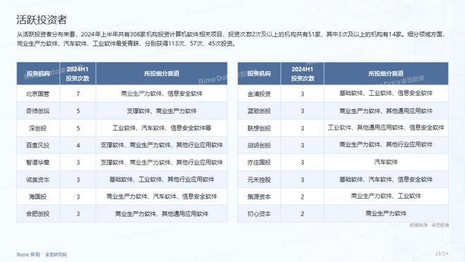 澳门2024正版资料免费公开,数据说明解析_Console14.845