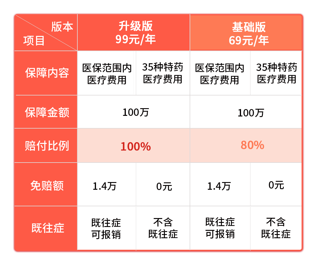 管家婆一码一肖100中奖,快速解答方案执行_eShop92.365