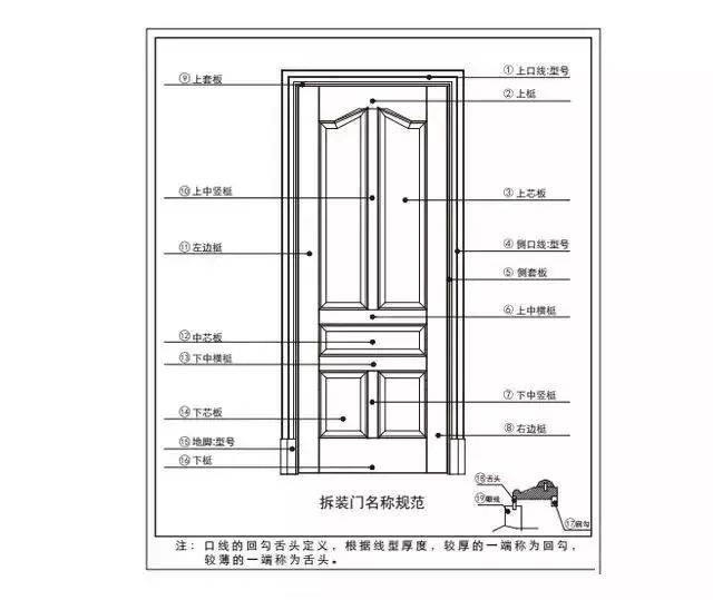 新门内部资料精准大全,动态解析词汇_经典版60.476