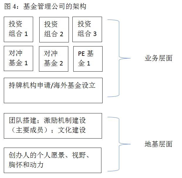 新门内部资料精准大全,完善的机制评估_投资版46.744