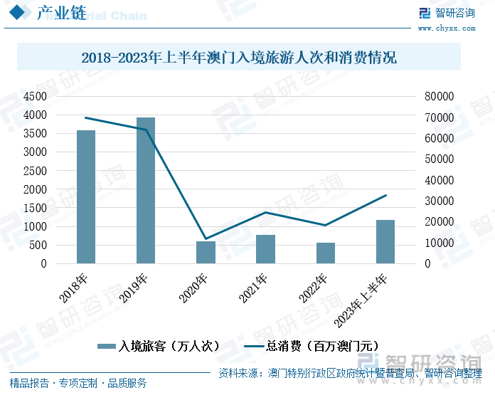 苏雪痕 第2页