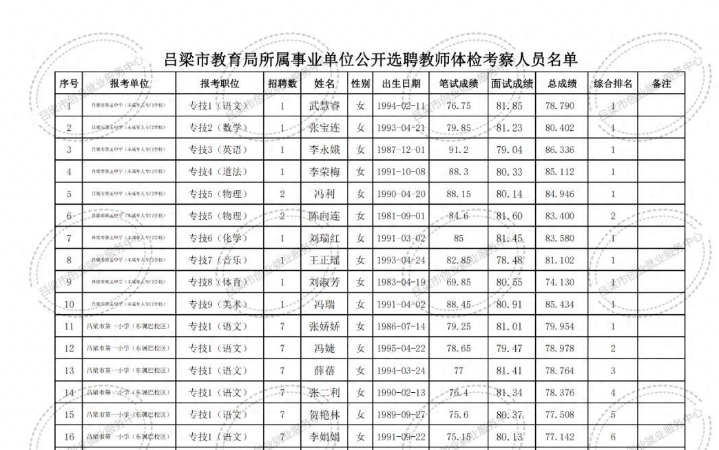 荔城区成人教育事业单位最新项目深度探讨