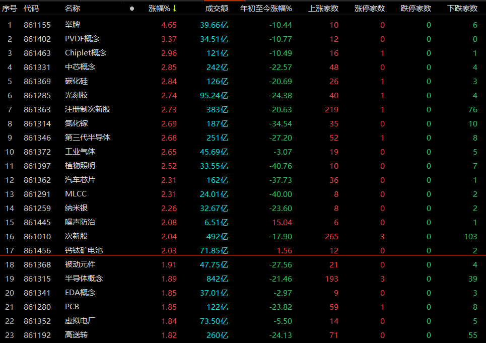 新澳11133,专家解答解释定义_探索版29.822