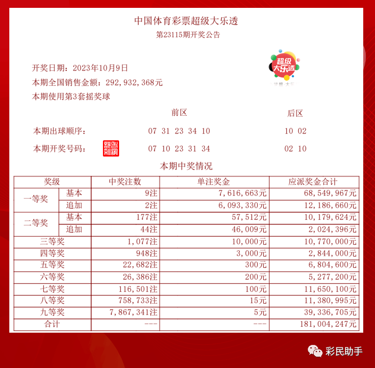 新澳今晚开奖结果查询,精细解析评估_Mixed42.362