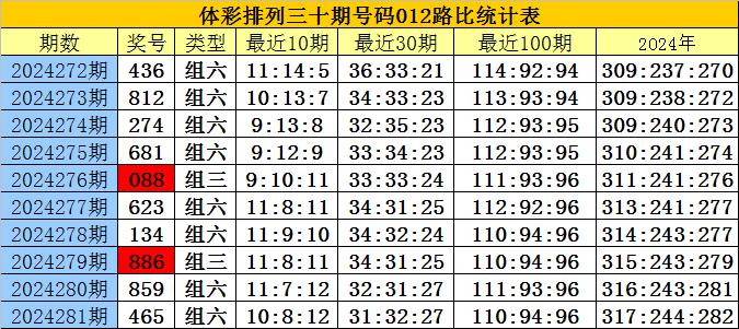 刘伯温四肖八码凤凰网艺术,可靠性操作方案_V版73.580