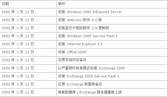 澳门开奖结果+开奖记录2024年资料网站,经典解释落实_精简版105.220