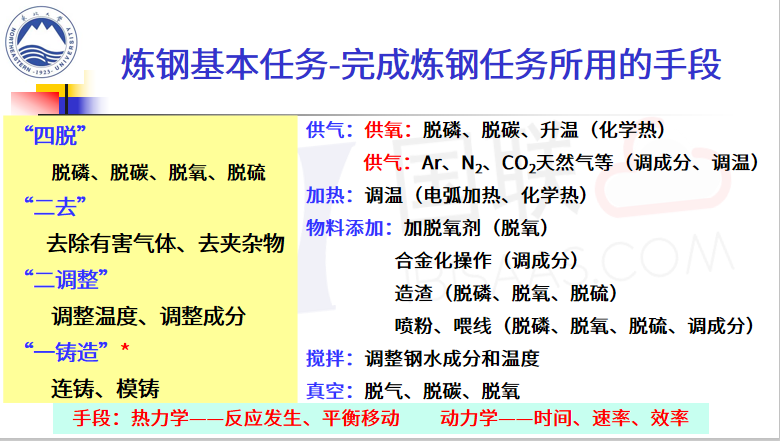 纯白梵唱