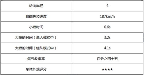 澳门六开奖结果2024开奖记录今晚,功能性操作方案制定_手游版71.658