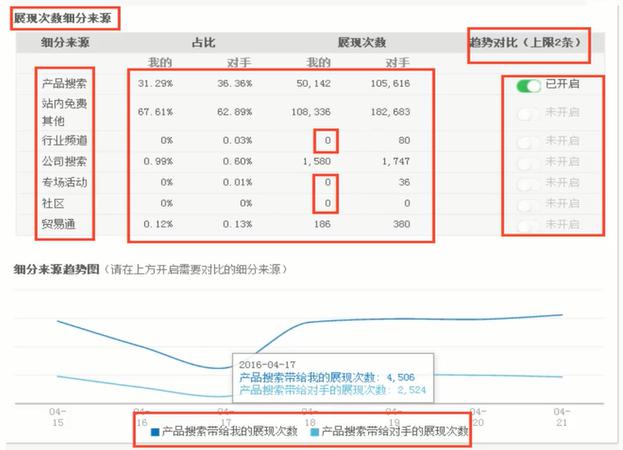 一码一肖100%精准,实时解答解释定义_iPhone94.612