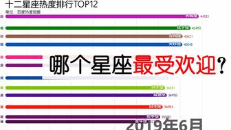 2024香港今期开奖号码马会,重要性解释落实方法_专业版2.266