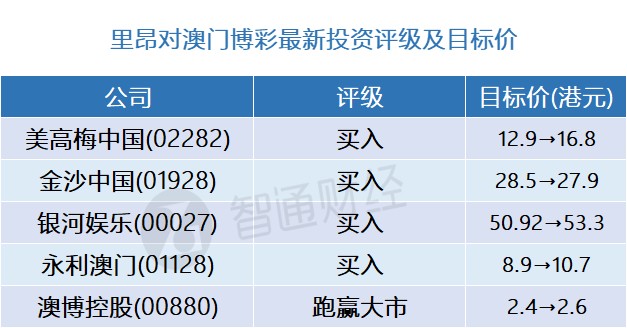 新澳门一码一码100准确,定性说明评估_战略版31.233