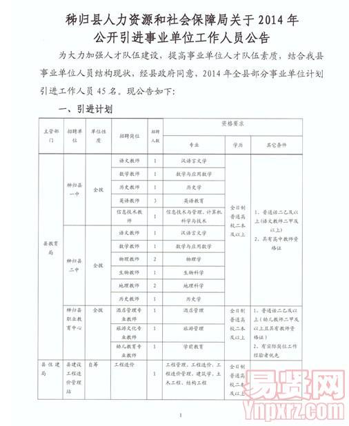 丛台区人力资源和社会保障局发展规划概览