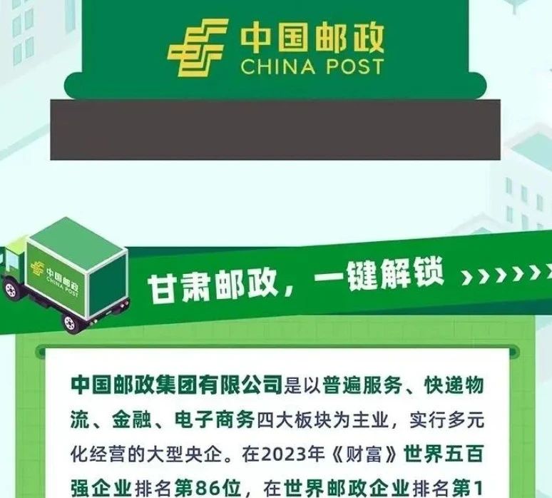 陇南市邮政局最新招聘信息全面解析