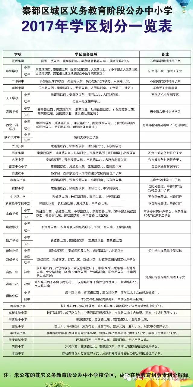 冷水滩区成人教育事业单位新项目，开启未来教育新篇章