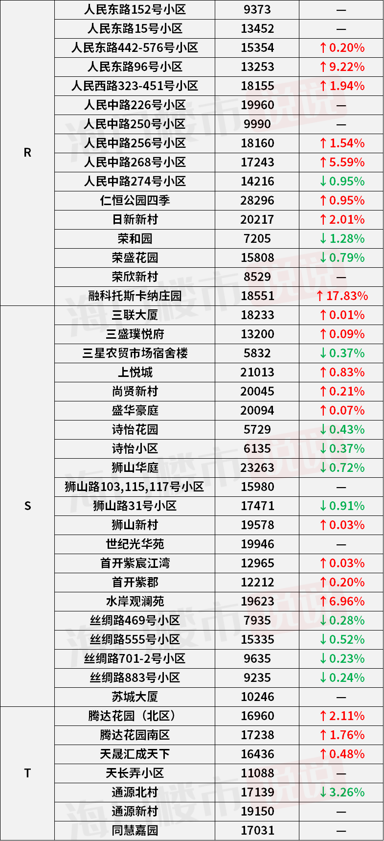 铁南社区第二居委会人事任命揭晓，共建和谐社区，塑造未来新篇章