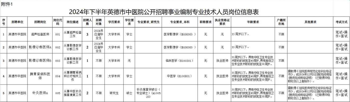 英德市成人教育事业单位最新项目研究报告揭秘，成人教育发展新动向