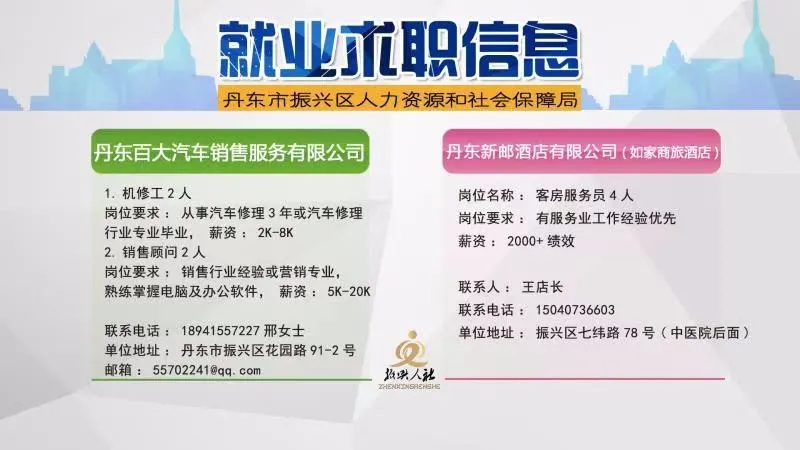 元宝区人力资源和社会保障局招聘最新信息概览